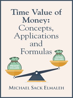 cover image of Time Value of Money